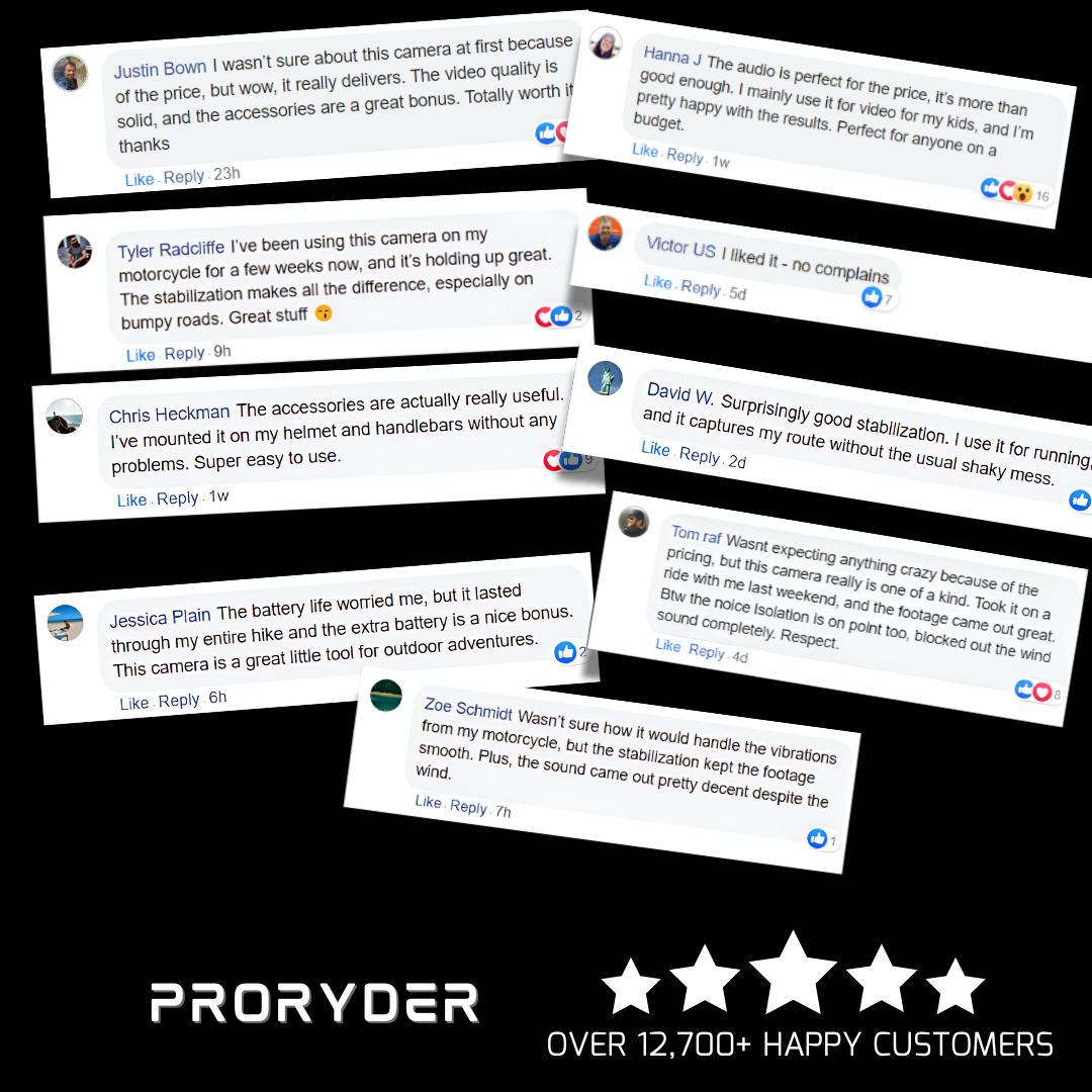 PRORYDER Vision 4K